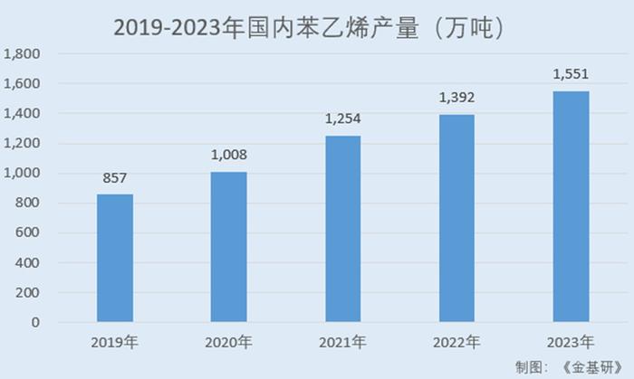 2024香港歷史開獎(jiǎng)記錄,決策資料解釋落實(shí)_探索版29.970