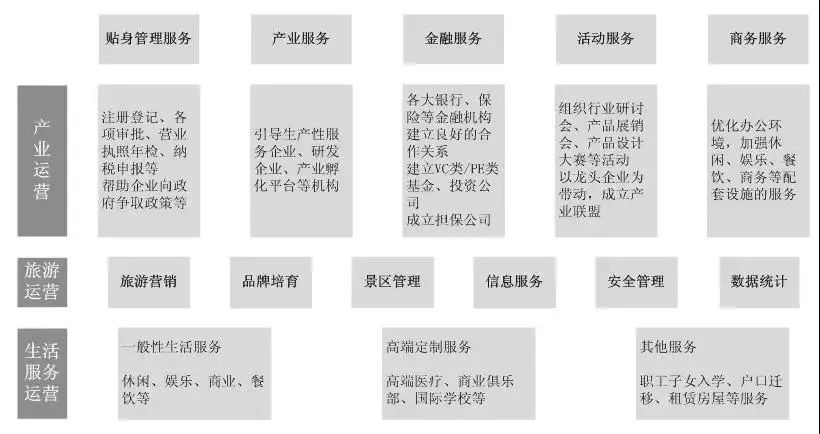 2024天天彩資料大全免費,互動性執行策略評估_OP32.739