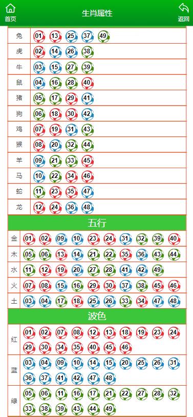 澳門今晚開特馬+開獎結(jié)果課優(yōu)勢,最佳精選解釋落實_V297.917