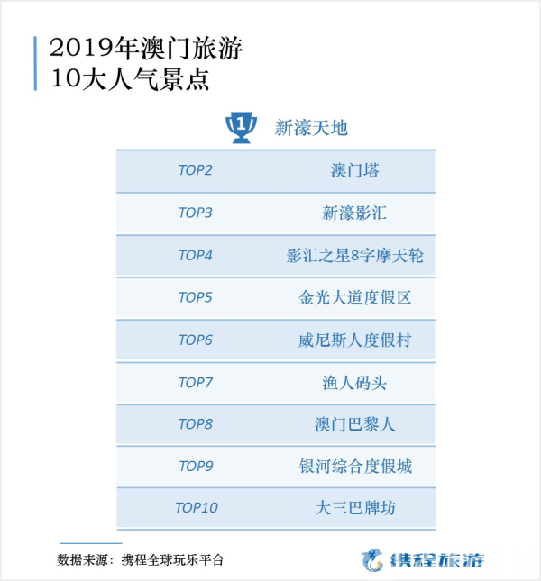 2024澳門329期今晚開獎結(jié)果,全面設計執(zhí)行數(shù)據(jù)_yShop90.810