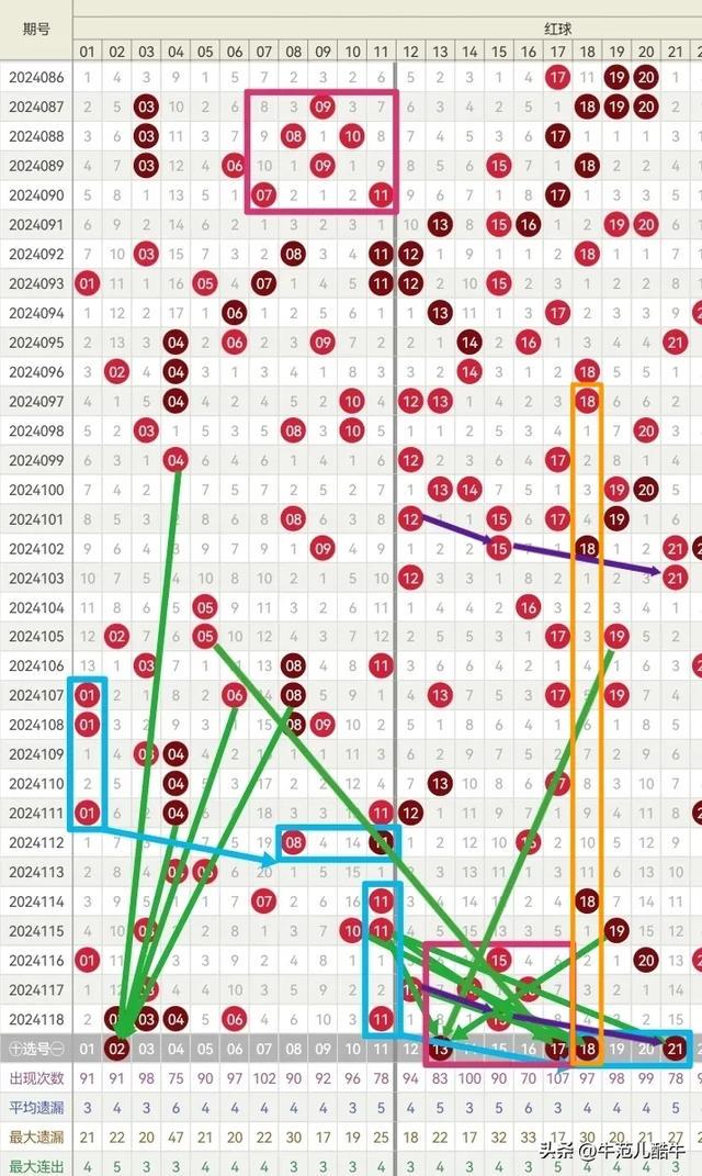 2024年一肖一碼一中,穩定性策略設計_2D35.951