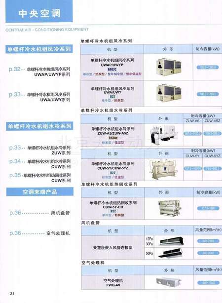 大金最新樣本，前沿科技力量引領(lǐng)行業(yè)變革