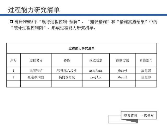 奧門全年資料免費(fèi)大全一,重要性解釋落實(shí)方法_專業(yè)款54.199