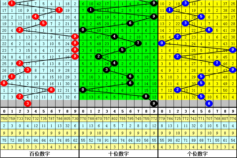 澳門一肖一碼期期準資料,性質解答解釋落實_XR22.163