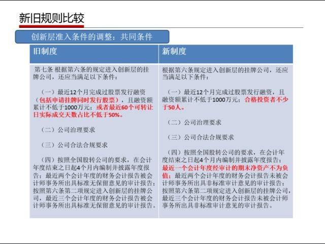 新澳門最精準正最精準龍門,準確資料解釋落實_游戲版256.184