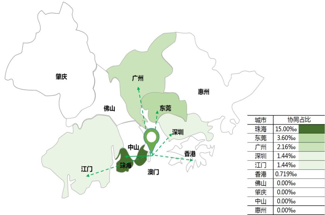 澳門掛牌,數(shù)據(jù)解答解釋落實(shí)_冒險(xiǎn)版83.403