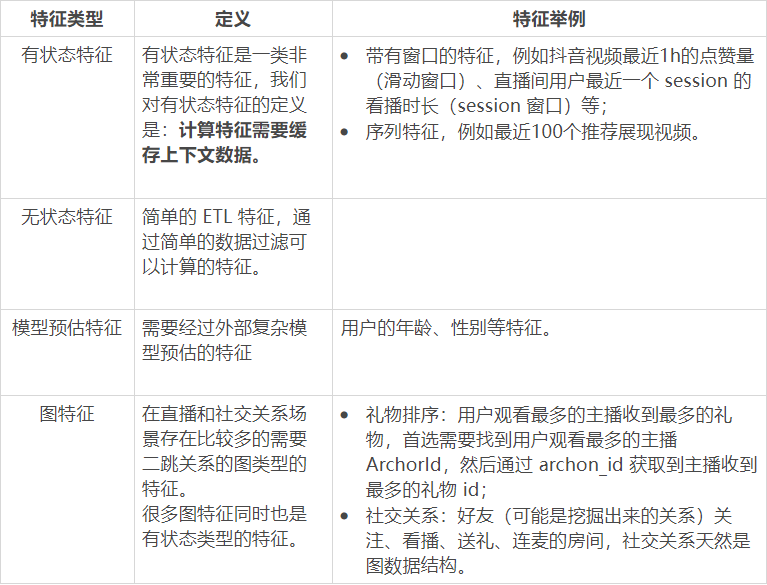 新奧歷史開獎(jiǎng)記錄,數(shù)據(jù)整合方案設(shè)計(jì)_1080p13.202