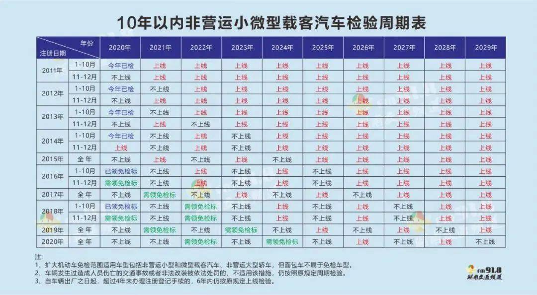 黃大仙三肖三碼必中三,調整方案執行細節_MP30.625