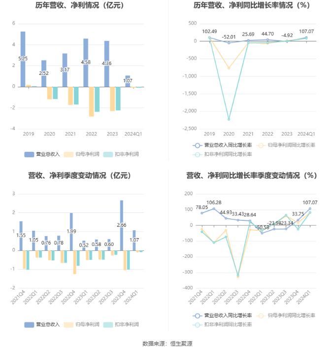 2024新澳精準資料大全,數據驅動方案實施_視頻版62.898