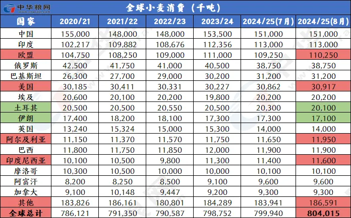 2024新澳精準正版資料,數據解答解釋定義_精英款14.920