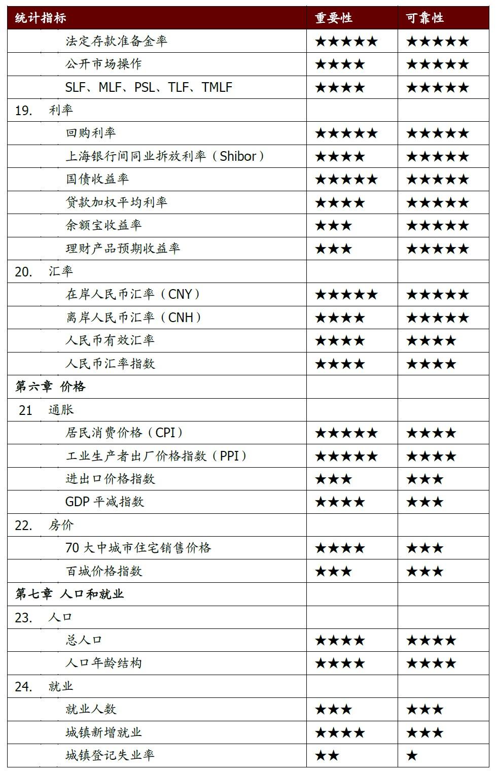 2024澳門(mén)精準(zhǔn)正版免費(fèi)大全,實(shí)效性解析解讀策略_3DM95.882