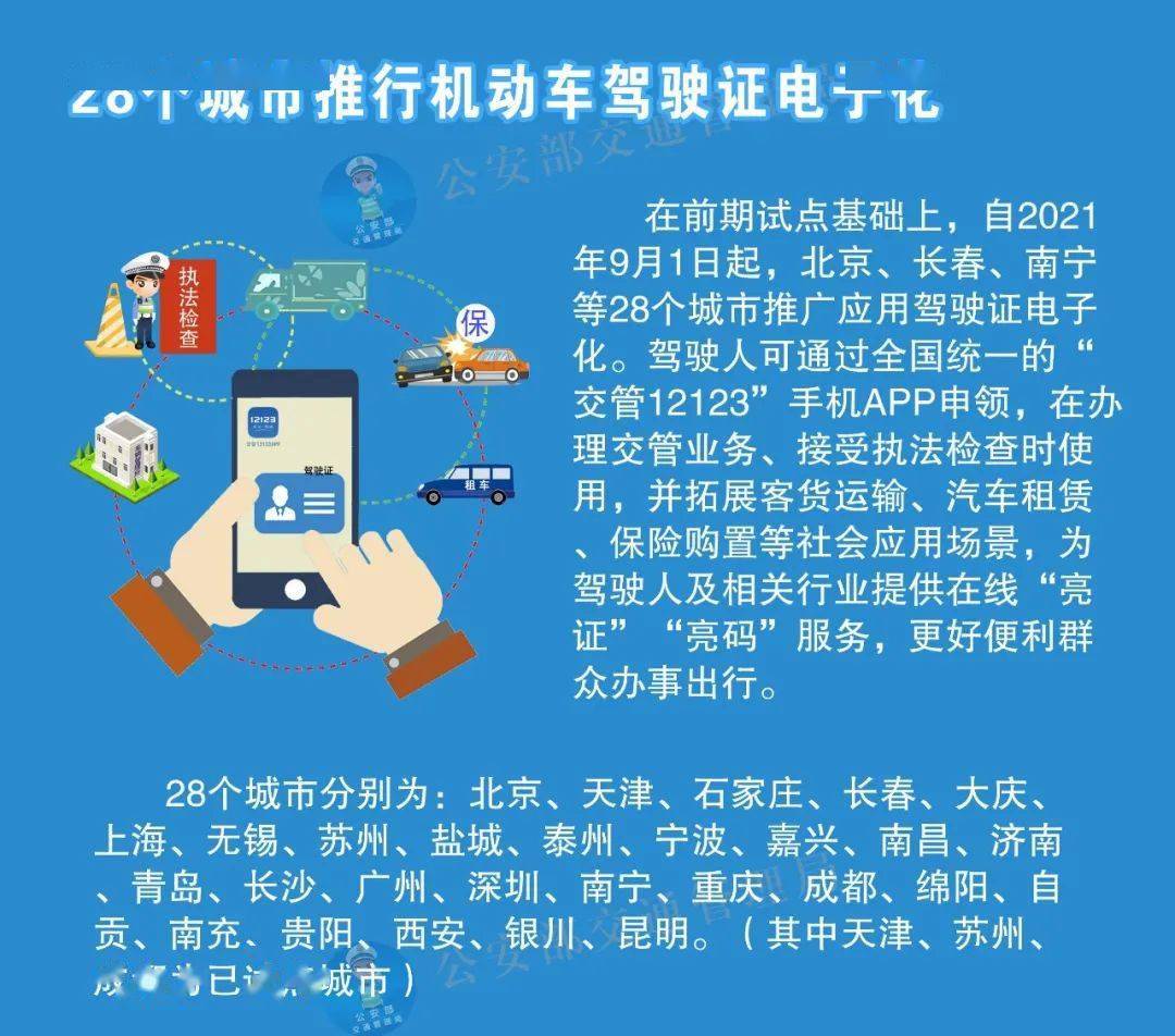 600圖庫(kù)大全免費(fèi)資料圖,國(guó)產(chǎn)化作答解釋落實(shí)_1080p25.466