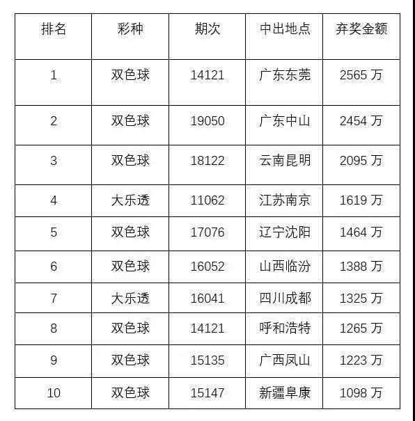 2024新澳門今晚開獎(jiǎng)號(hào)碼和香港,定性分析說明_LT53.790