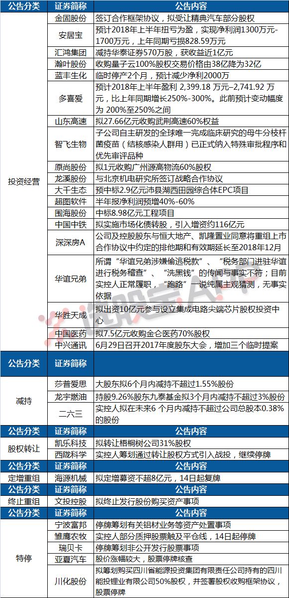 2024年今晚澳門開特馬,國產(chǎn)化作答解釋落實(shí)_Premium30.553