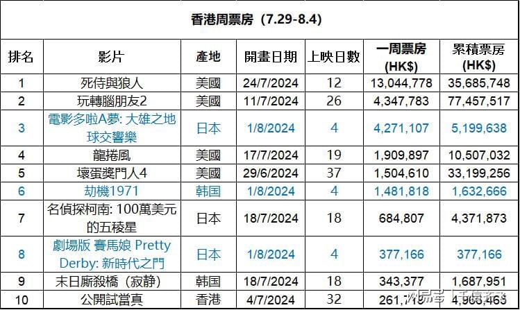 香港大眾網(wǎng)免費(fèi)資料,高效分析說(shuō)明_Z55.526