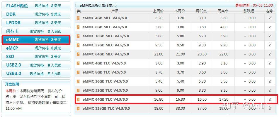 香港6合開獎結果+開獎記錄2023,精細定義探討_特別版27.244