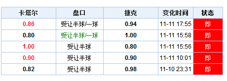 新澳利澳門開獎歷史結果,創造性方案解析_XT68.318