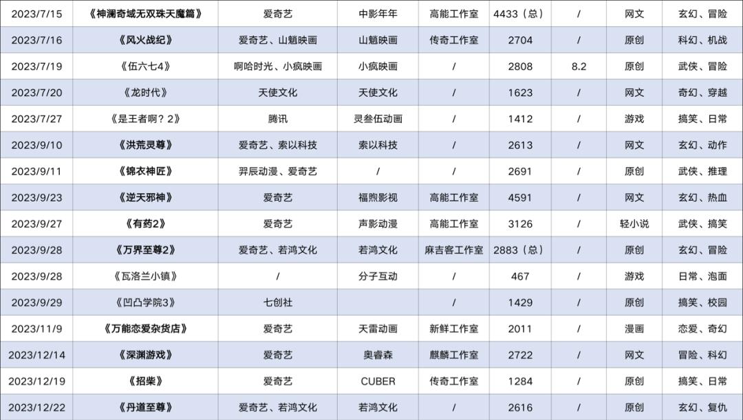 2024年新澳資料免費(fèi)公開,數(shù)量解答解釋落實_C版35.658