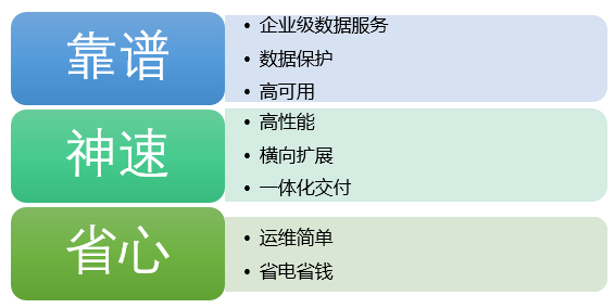 三肖必中特三肖必中,數據分析驅動決策_Essential58.960