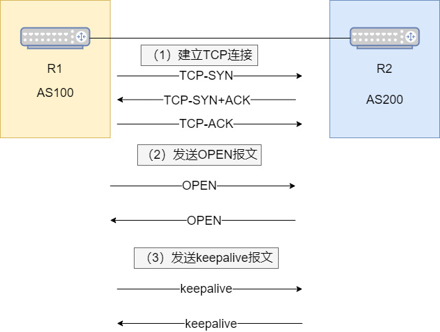 澳門精準(zhǔn)三中三必中一組,時代資料解釋定義_WP83.802