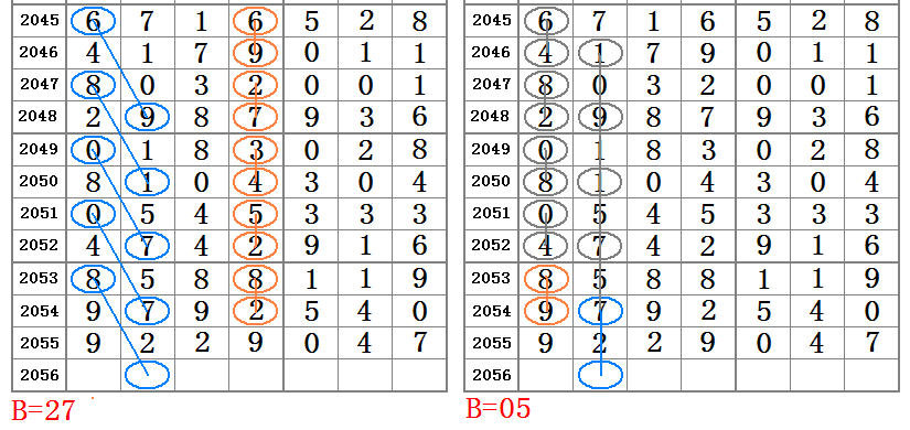 81456一肖一碼,數(shù)據(jù)解析支持設(shè)計(jì)_精英款88.45