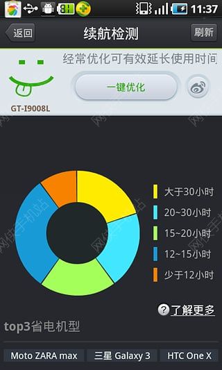 最新省電系統(tǒng)引領(lǐng)節(jié)能革命，開啟綠色生活新篇章