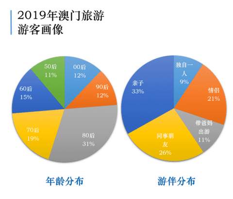 2024澳門今晚開獎結(jié)果,深層策略設(shè)計解析_MT92.114