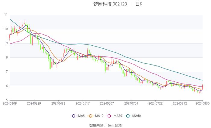 2024年澳門今晚開什么碼,多元方案執行策略_HDR49.923