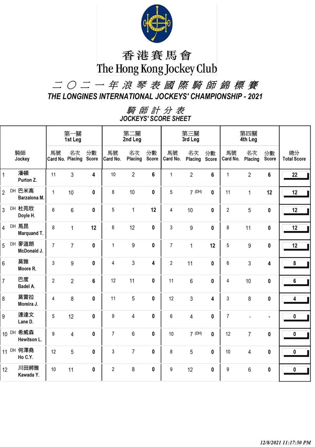 馬會香港7777788888,定性說明解析_4K版79.847