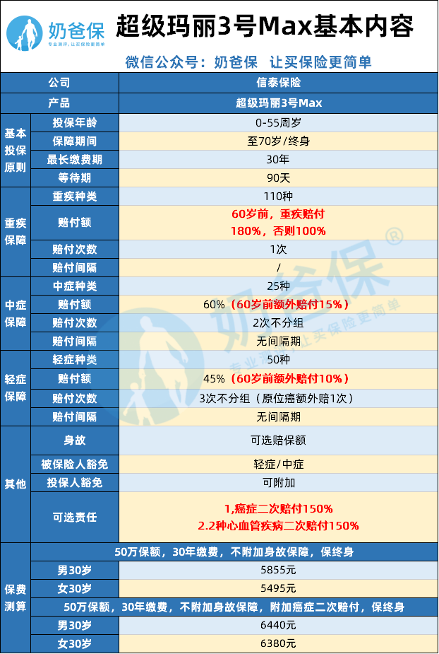 2024年新奧歷史開獎號碼,專業執行問題_Q91.544