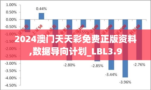 2024天天彩正版免費資料,創新計劃分析_進階版69.246