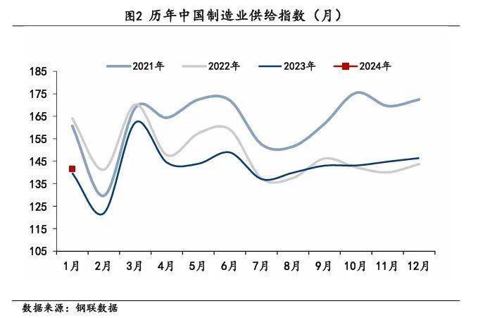 2024澳門特馬今晚開獎結果出來了,新興技術推進策略_WP39.141