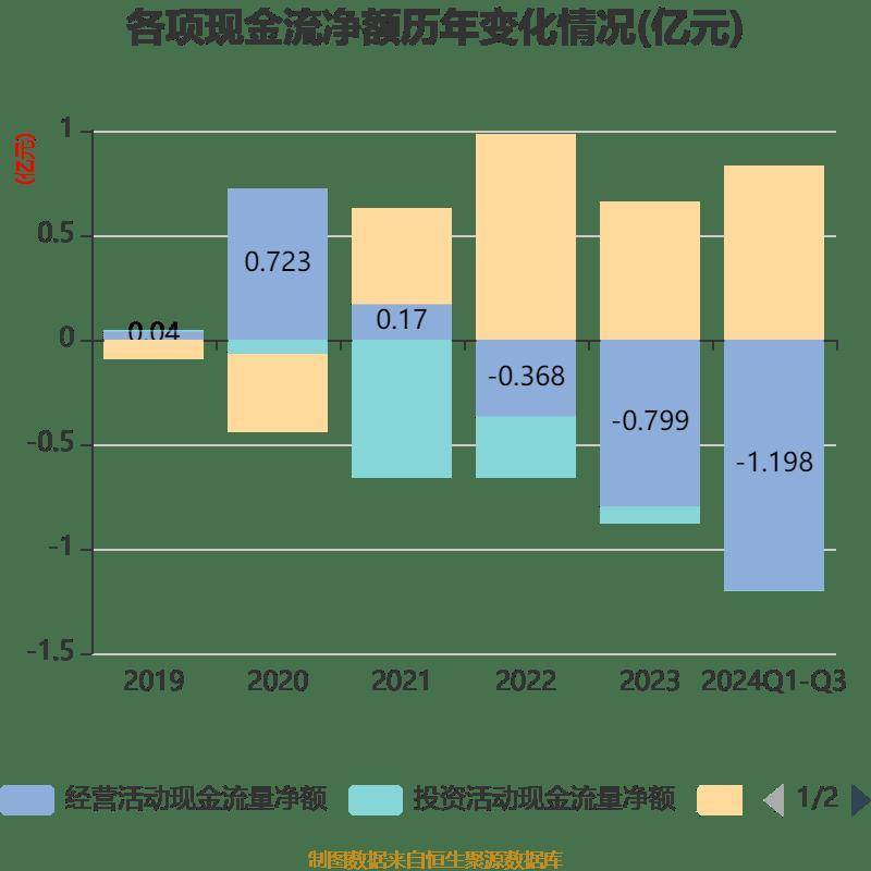 2024新澳精準資料大全,專家解讀說明_游戲版25.426