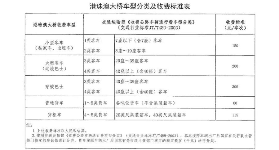 新澳門開獎結(jié)果2024開獎記錄,可靠設(shè)計策略執(zhí)行_RX版90.619