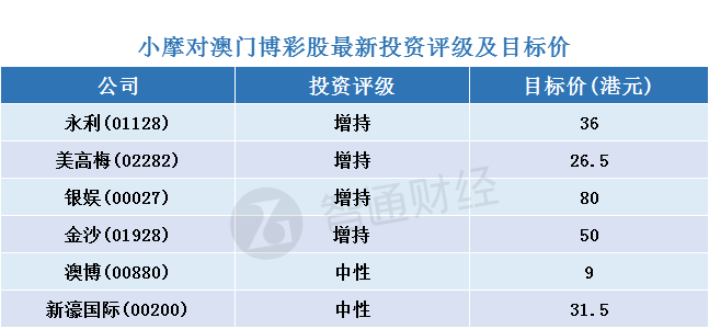 2025澳門天天開好彩大全,實(shí)踐性策略實(shí)施_AR版23.676