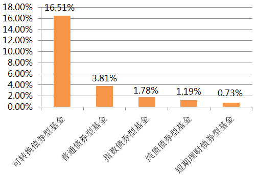 2024澳門特馬今晚開什么,數據驅動分析決策_W81.769