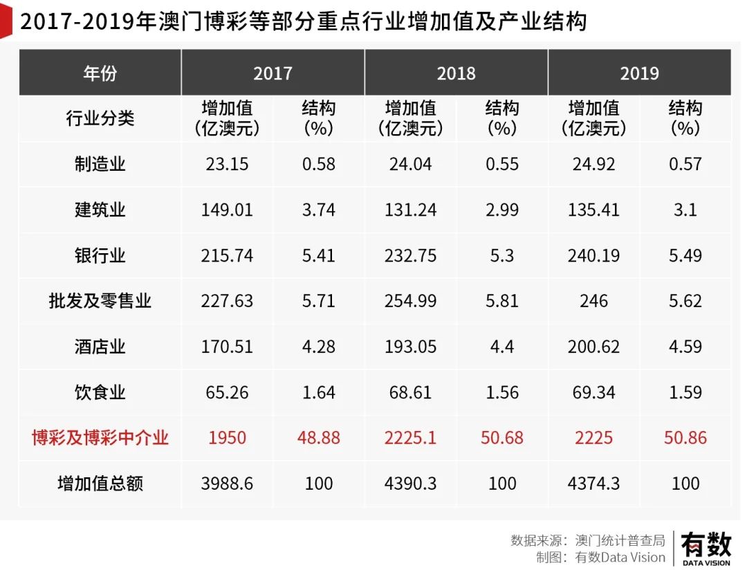 澳門一碼中精準一碼免費中獎,重要性解釋定義方法_pro24.459