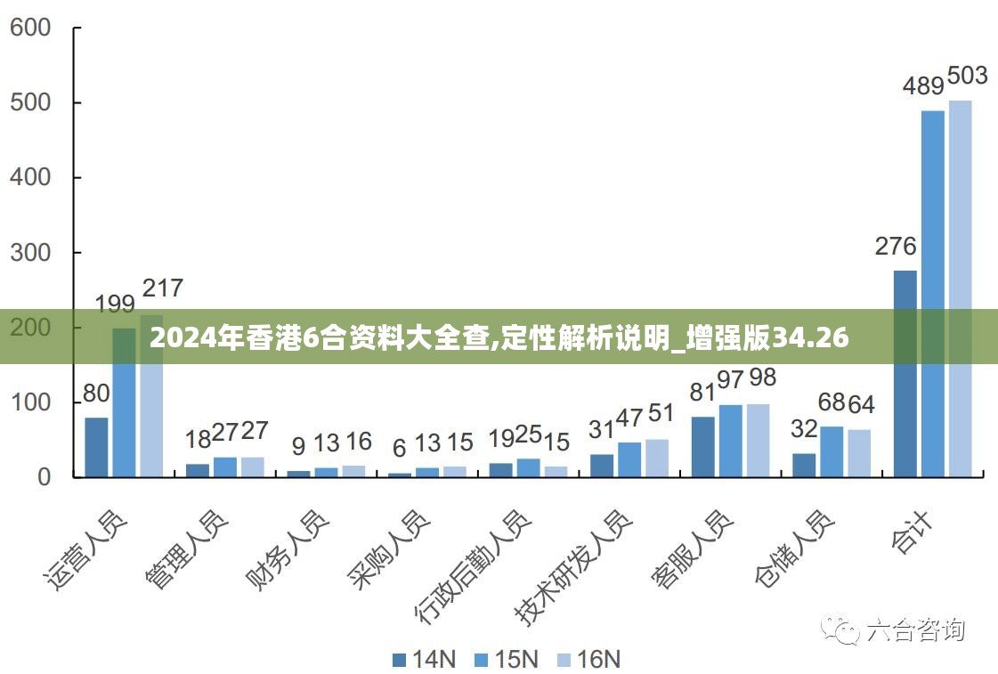 香港大眾網(wǎng)免費資料,高速響應(yīng)執(zhí)行計劃_UHD款54.131