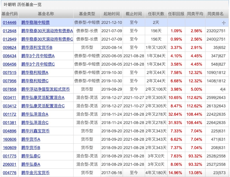 新澳天天開(kāi)獎(jiǎng)資料大全1052期,決策信息解析說(shuō)明_超級(jí)版64.291