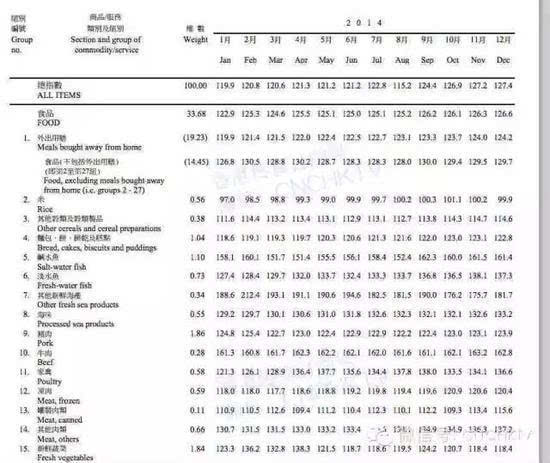 香港全年免費資料大全正,持久性方案設計_網頁款90.846