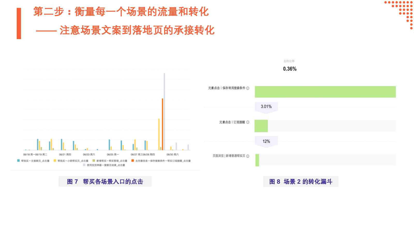 澳門正版資料免費大全新聞,數據驅動分析解析_AR版56.65