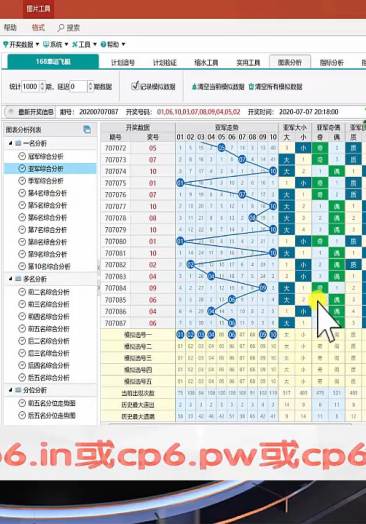 7777788888王中王開獎十記錄網,數據資料解釋落實_理財版13.875