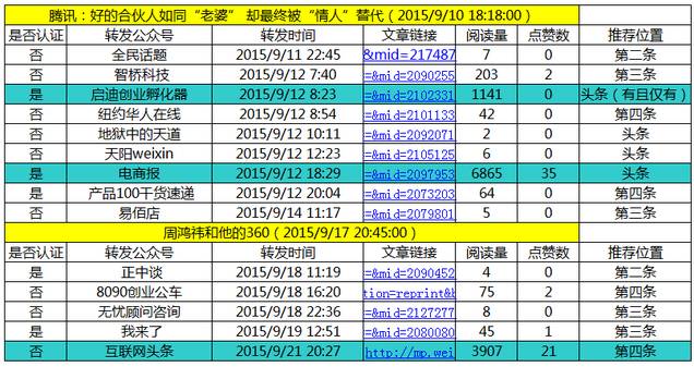 2024正版資料免費公開,實地考察數(shù)據(jù)分析_豪華款75.411