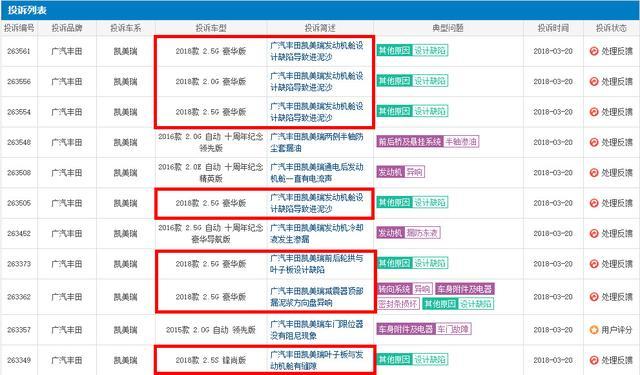 2024新奧門管家婆資料查詢,快捷問(wèn)題解決指南_Mixed22.472