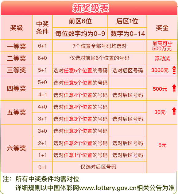 2024年新澳門天天開獎結果,全面分析應用數據_豪華版98.755