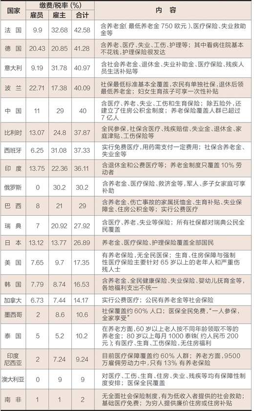 2024年11月29日 第84頁