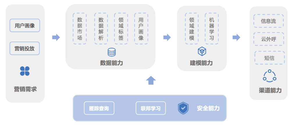 新澳精準(zhǔn)資料免費(fèi)提供221期,創(chuàng)新計(jì)劃執(zhí)行_蘋果款40.865