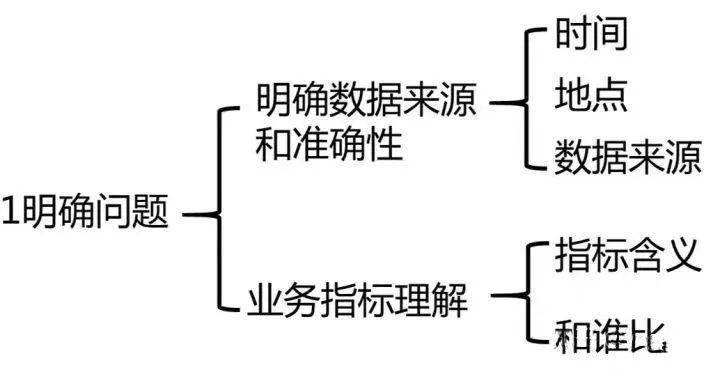 新澳門期期準精準,現象分析解釋定義_Tizen31.647