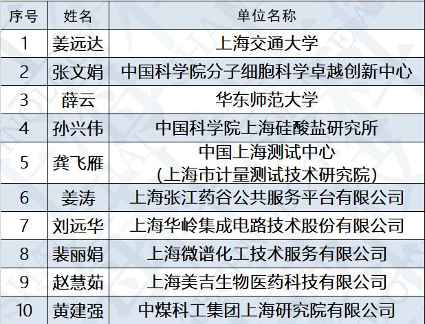 2024澳門今晚開獎(jiǎng)記錄,科學(xué)評(píng)估解析說明_XT36.505