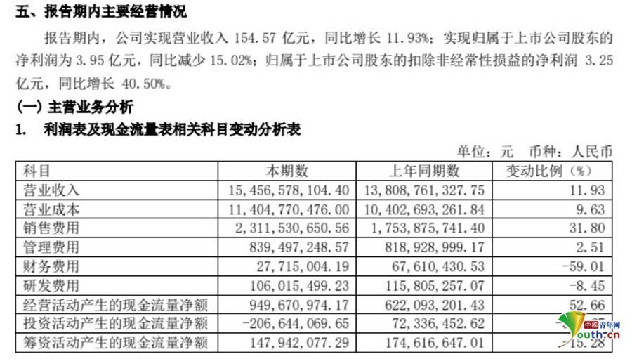 新澳天天開獎資料大全103期,收益成語分析落實_6DM57.139